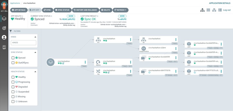 COVID-19 PROGNOSIS – screenshot 3