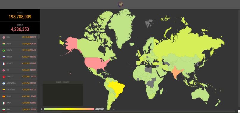 Covid Visualization – screenshot 5