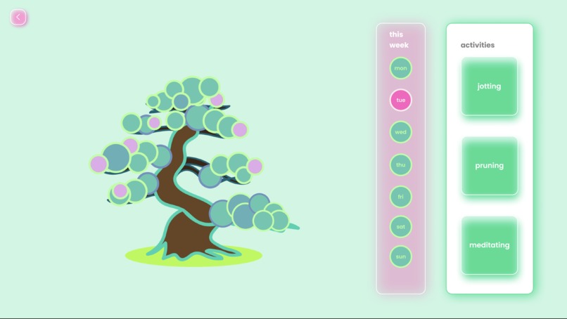 Bonsai – screenshot 7