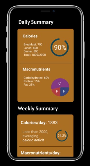 Campus Fit – screenshot 3