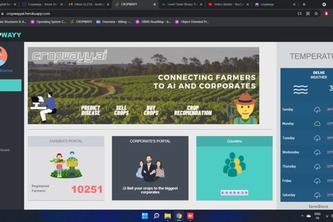 Cropwayy