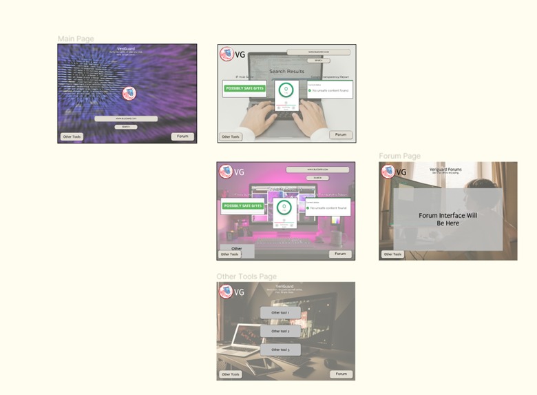 Project VeriGuard  – screenshot 1
