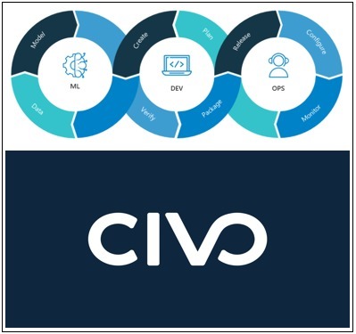 MLOps powered by Civo – screenshot 4