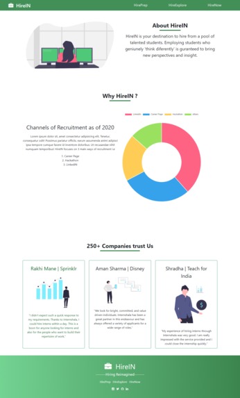 HireIN – screenshot 1