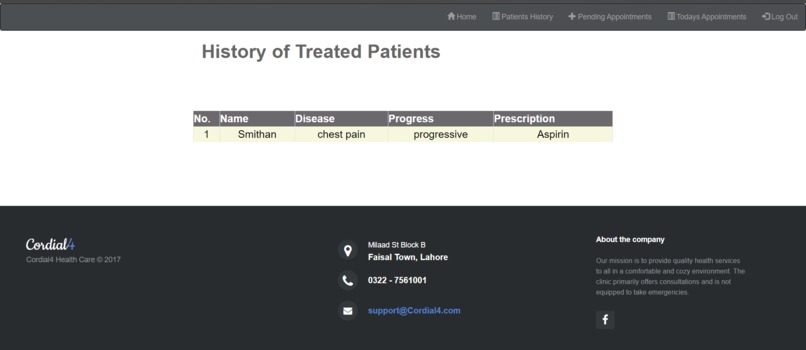 Cordial Care – screenshot 14