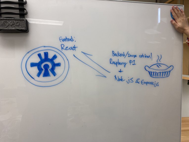 Recipe Vault – screenshot 5