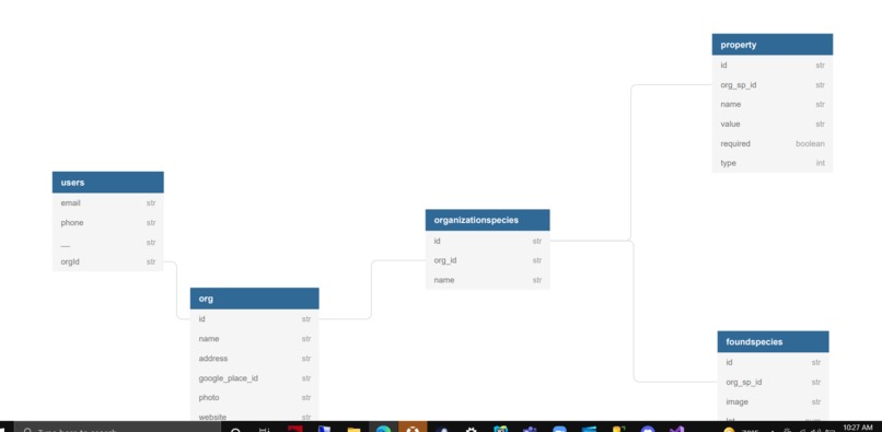 ReservaDEX – screenshot 1