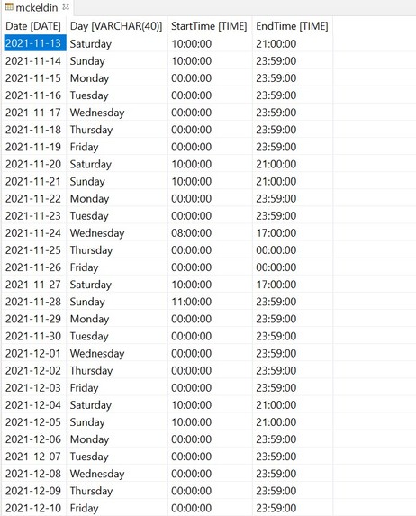 Study Locations  – screenshot 2