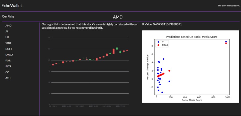 Echo Wallet – screenshot 6