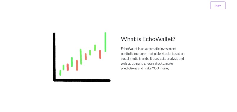 Echo Wallet – screenshot 2