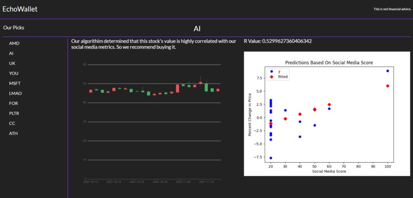 Echo Wallet – screenshot 5