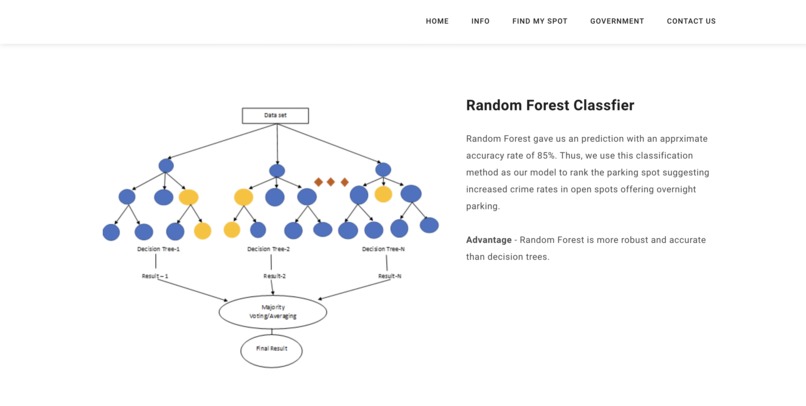 parKING – screenshot 3
