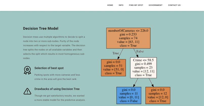 parKING – screenshot 4
