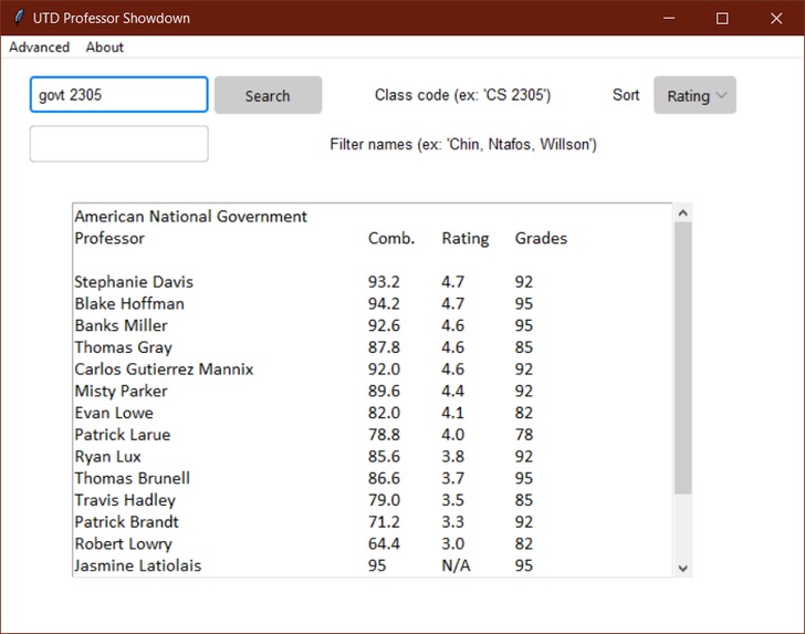 UTD Professor Showdown – screenshot 3