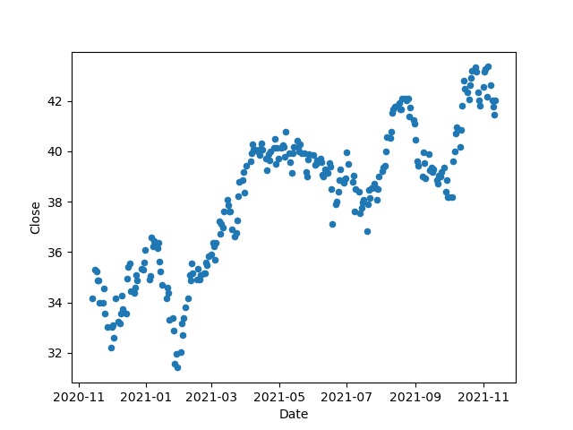 TRADIFY – screenshot 1