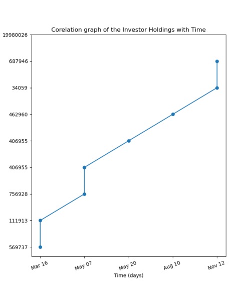 TRADIFY – screenshot 2