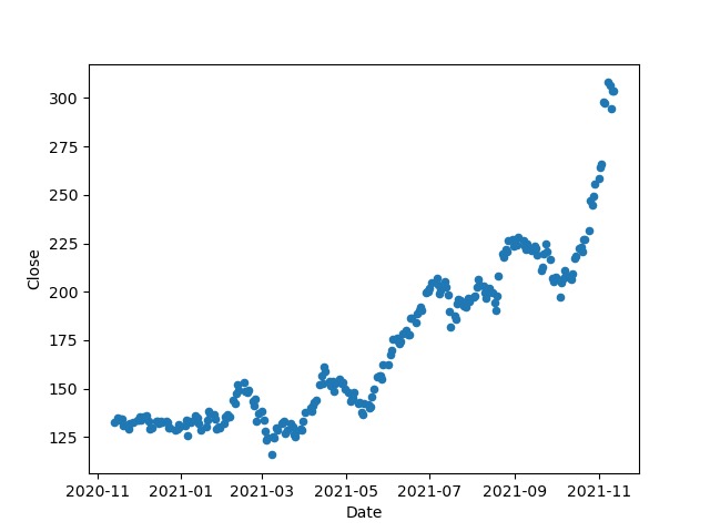 TRADIFY – screenshot 3