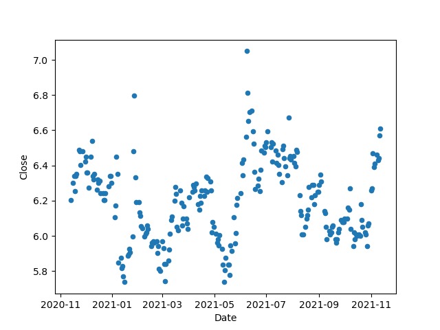 TRADIFY – screenshot 4