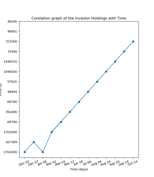 TRADIFY – screenshot 5