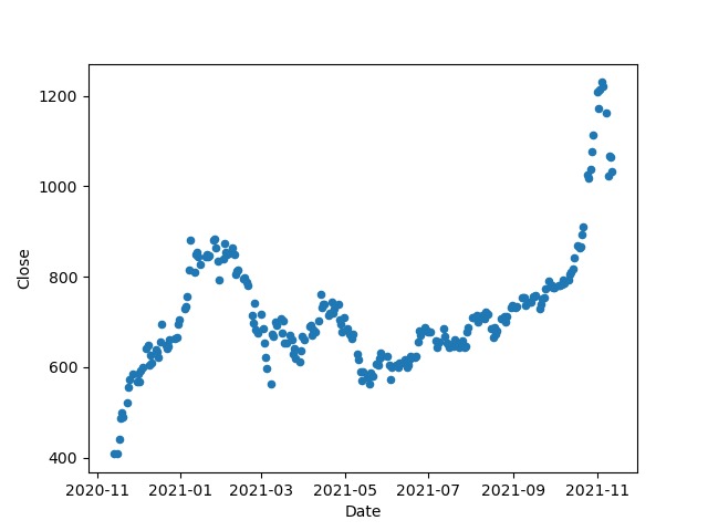 TRADIFY – screenshot 6