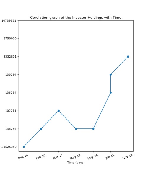 TRADIFY – screenshot 7