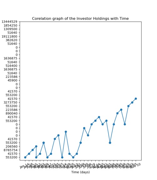 TRADIFY – screenshot 8