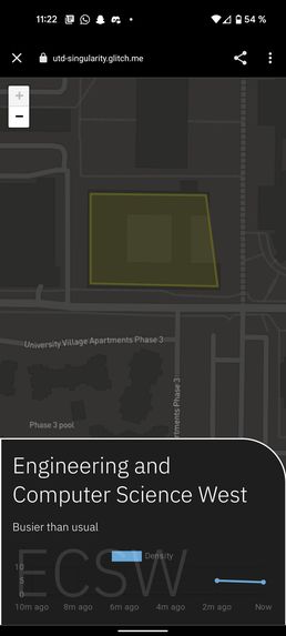 utd-singularity – screenshot 1