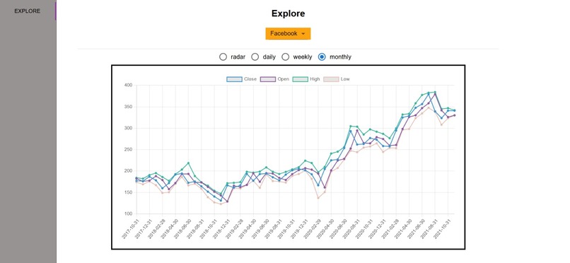 Atrade Stock Exchange – screenshot 3
