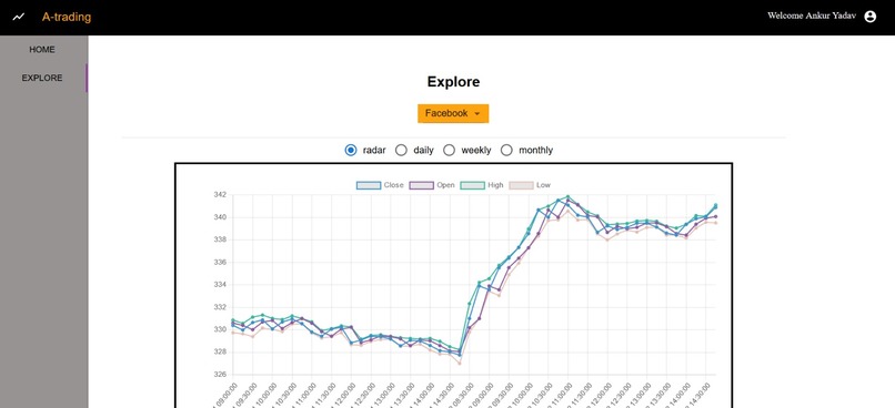 Atrade Stock Exchange – screenshot 4