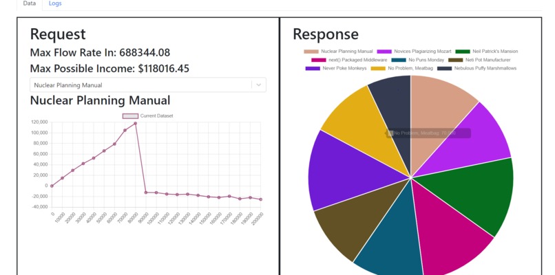 EOG project – screenshot 1