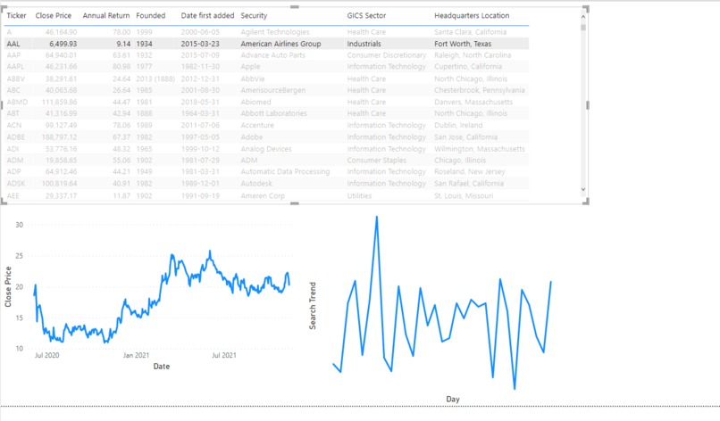 Trendy Socials – screenshot 1