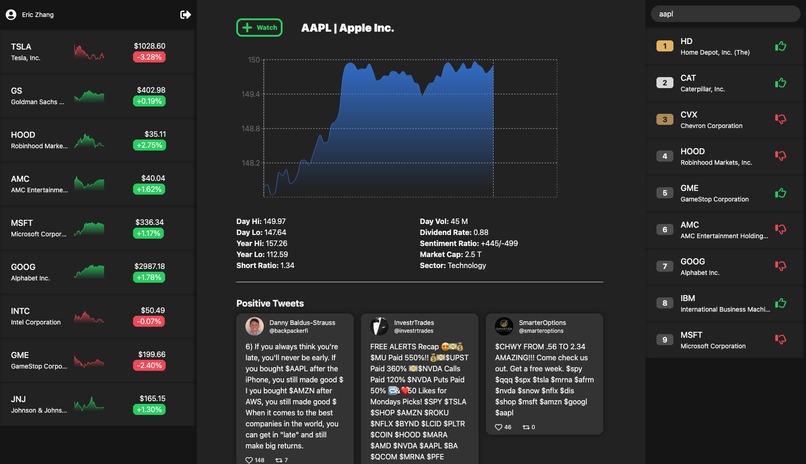 Stock Sonar – screenshot 1