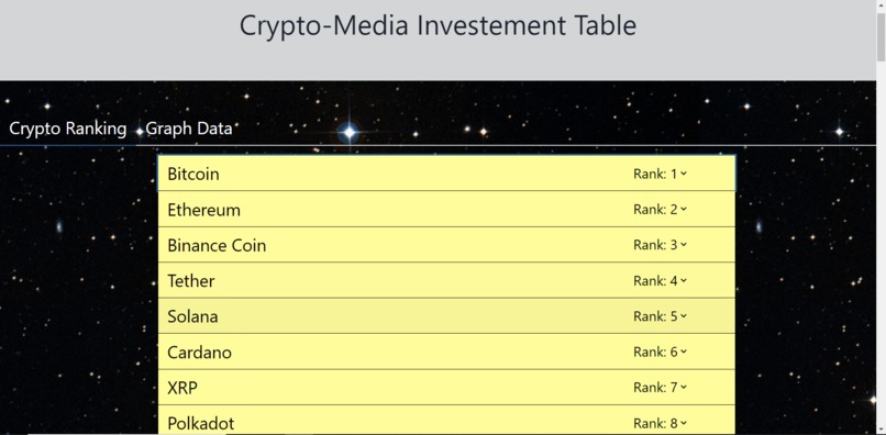 Crypto-Media Investments – screenshot 2