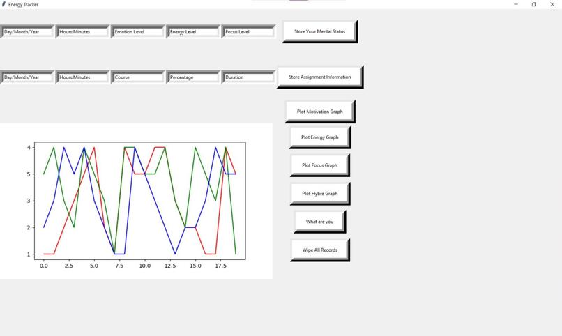 Chronotivity – screenshot 2