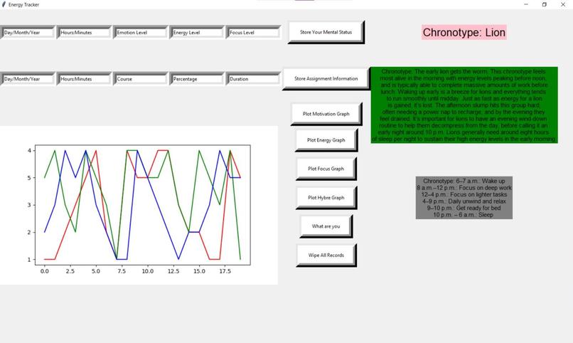 Chronotivity – screenshot 1