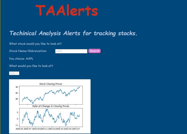TAAlerts – screenshot 1