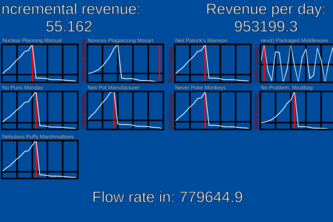 EOG resources submission 