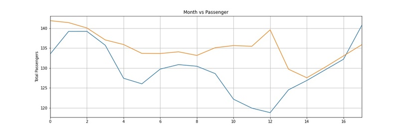 Gold-Standard – screenshot 1