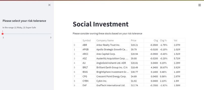 Sovest – screenshot 1