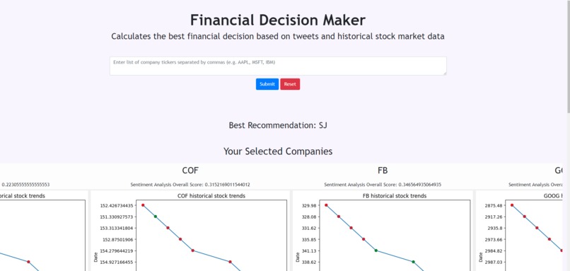 Financial AI Advisor – screenshot 1