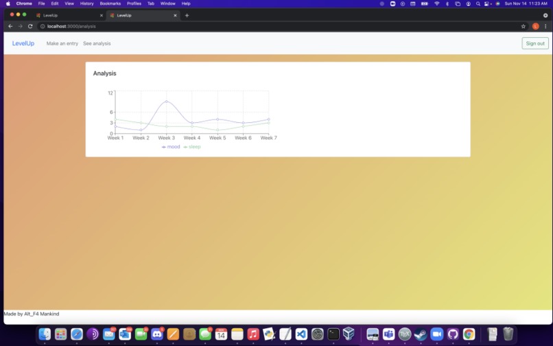 LevelUp – screenshot 3