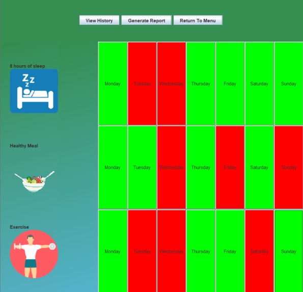 Personal Mental Health Assistant – screenshot 2