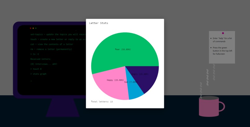 ConsoleMates – screenshot 5