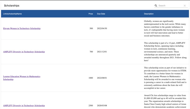 $cholarships – screenshot 1