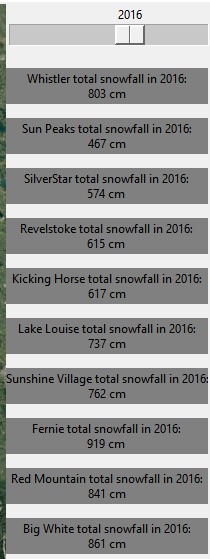 Bussifiers - Ski Trip Planner – screenshot 1