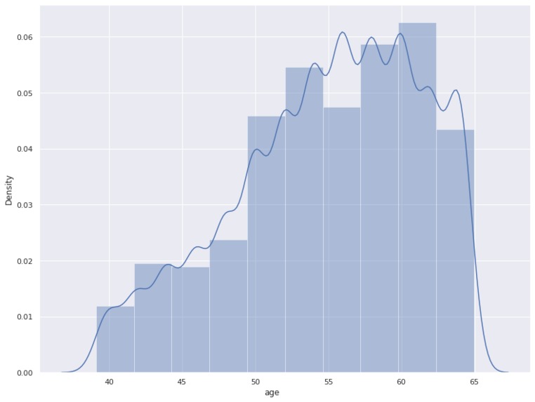 Cardiovascular Detection Web App – screenshot 4