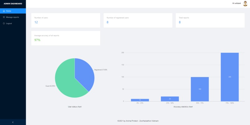 Animal Protect – screenshot 4