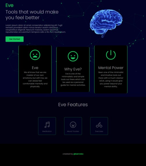 Eve Personal Mental Health Trainer. – screenshot 7