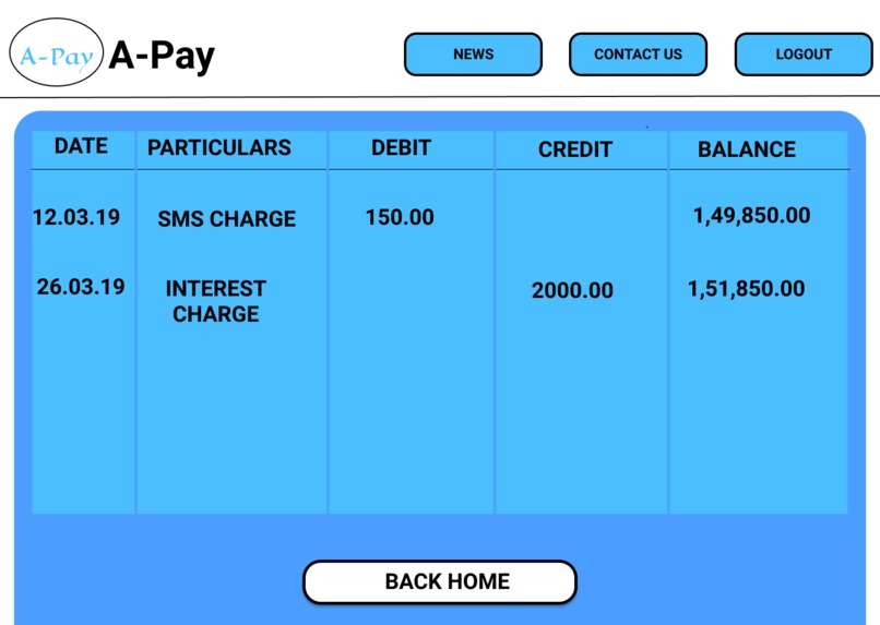 A-PAY – screenshot 6