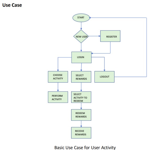 Benevolent Companion – screenshot 4
